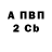 Экстази mix Vit Boro